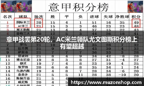 意甲战罢第20轮，AC米兰领队尤文图斯积分榜上有望超越
